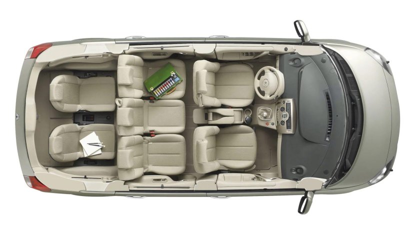 Renault Grand Scenic 5