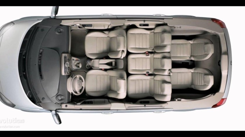 Рено Гранд Сценик 7