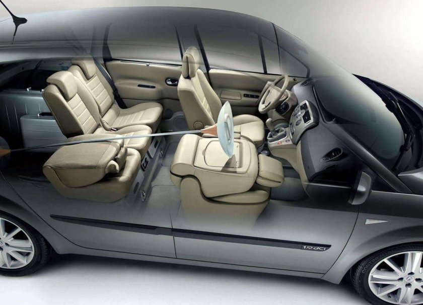 Renault Grand Scenic 2