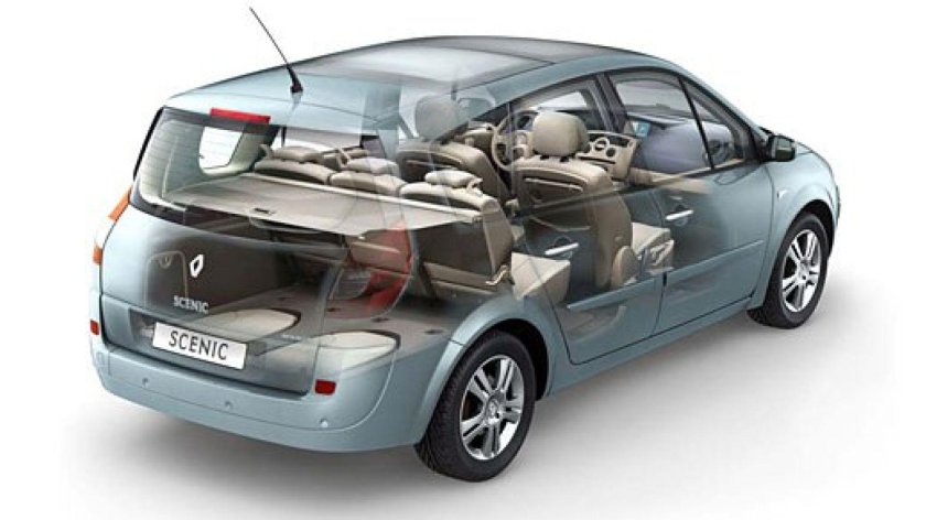 Renault Grand Scenic 2006