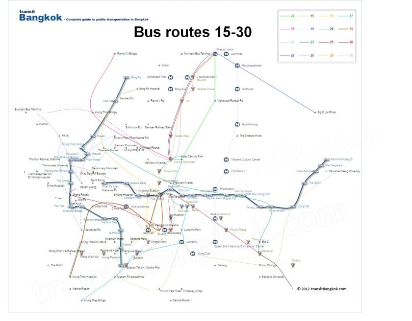 Автобусные маршруты Бангкока