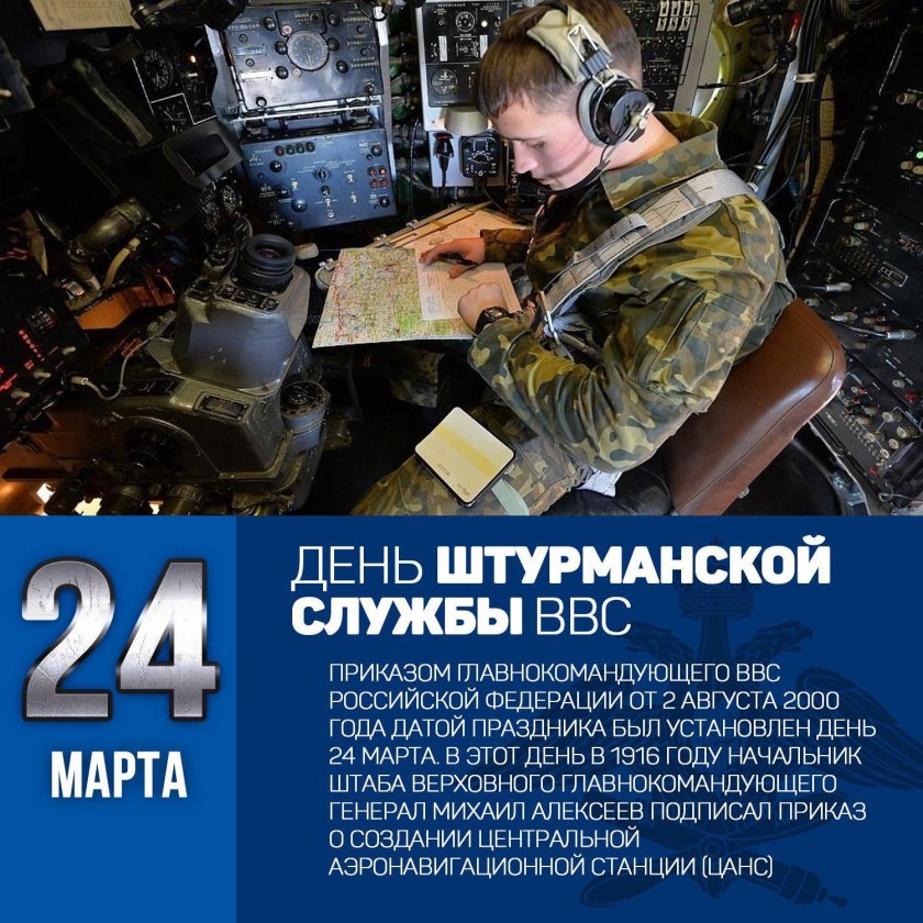 День штурманской службы ВВС