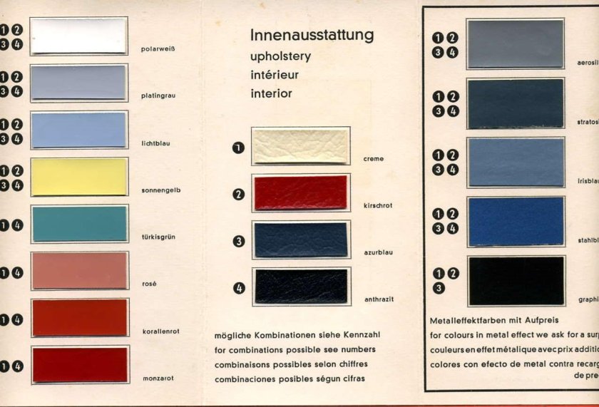 Код краски Фиат Дукато белый