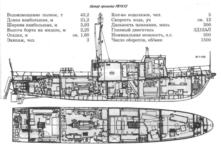 Костромич катер т63 чертежи