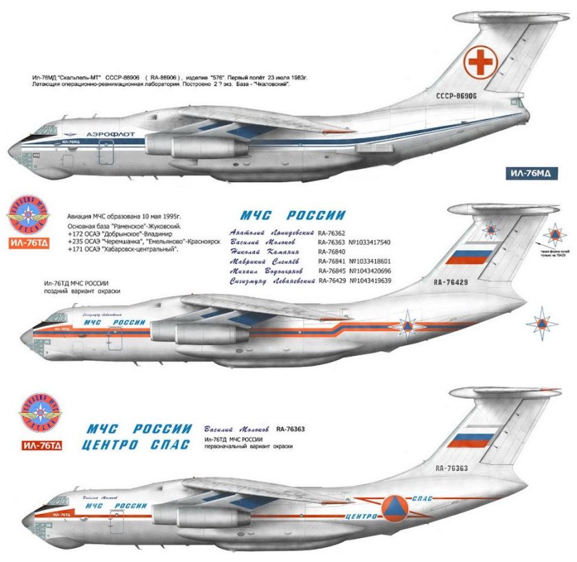 Самолет ил-76мд «скальпель-МТ»