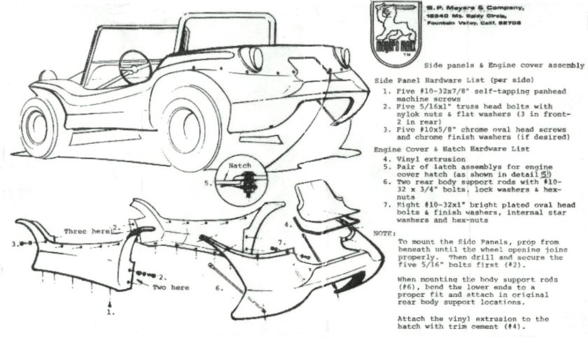 Meyers Manx чертежи