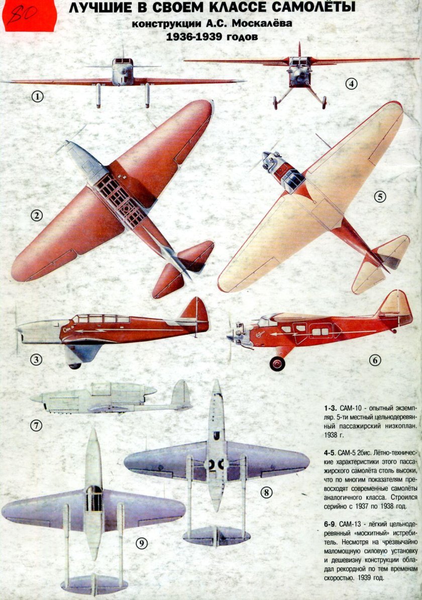 Москалев самолеты