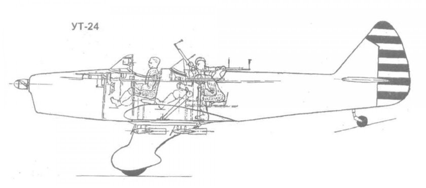 УТ-2 учебный летательный аппарат