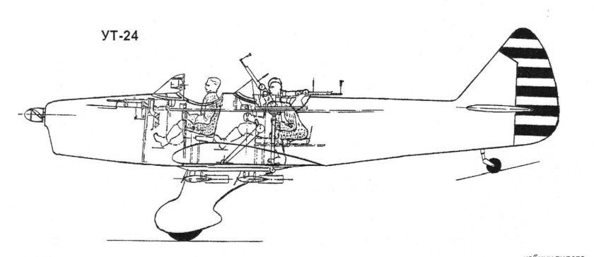 Советские самолёты