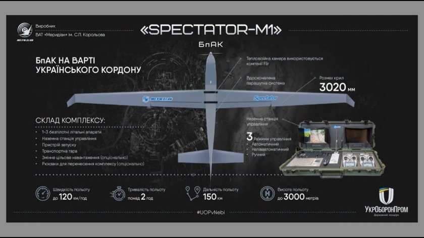 БПЛА Spectator-m1