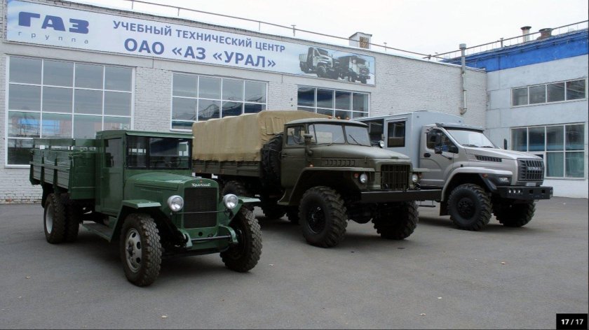 Завод Урал Миасс