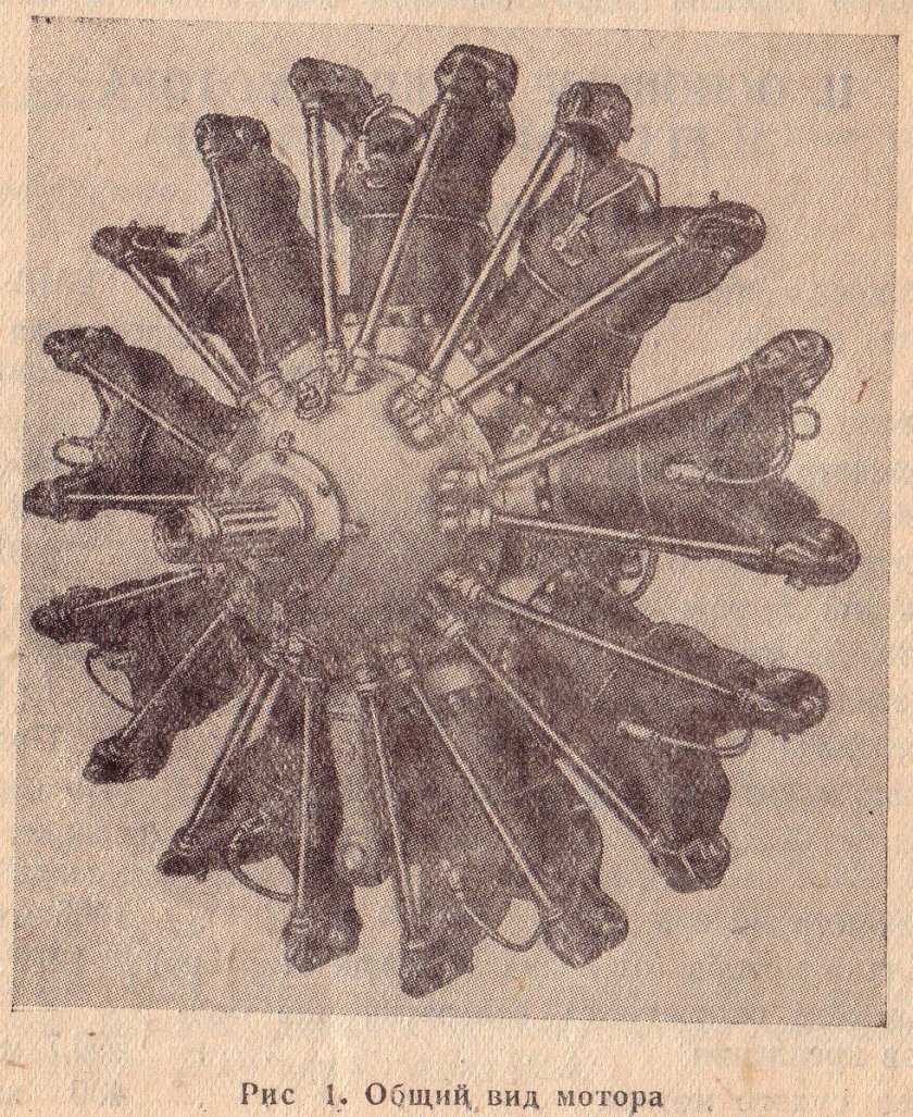 Виды авиационных двигателей