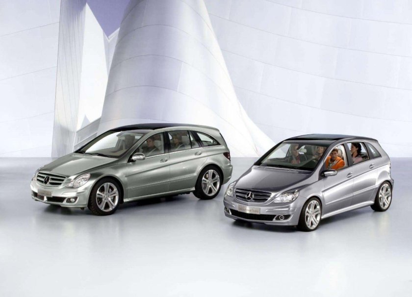 Mercedes Benz b class