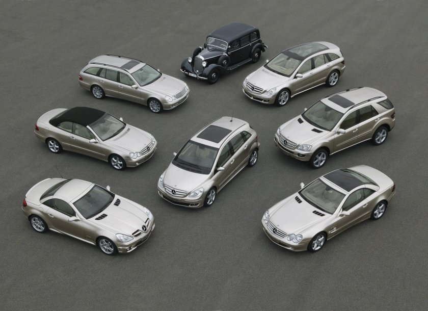 Mercedes Benz линейка моделей