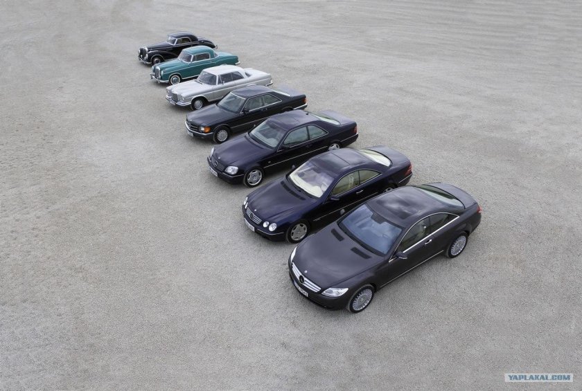 Эволюция мерседес