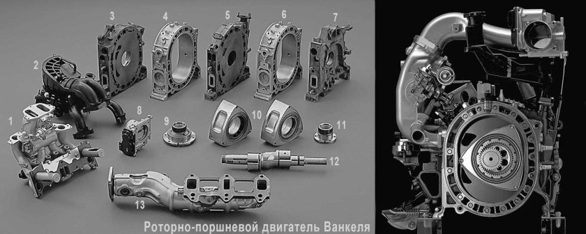 Двигатель Ванкеля (роторно-поршневой двигатель