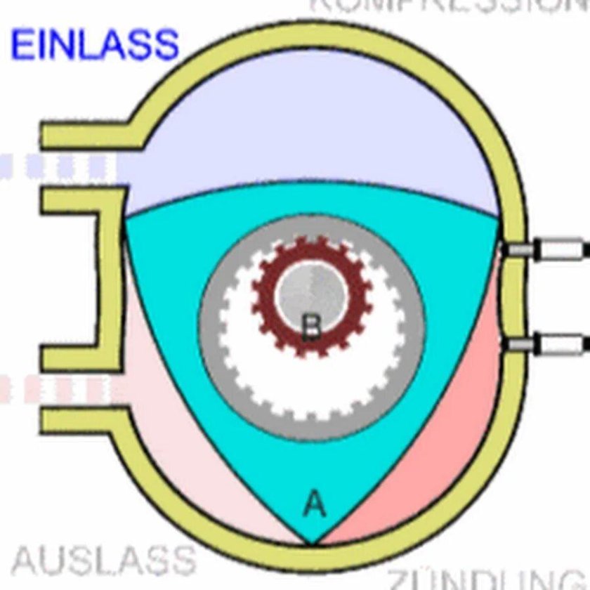Роторно-поршневой двигатель внутреннего сгорания