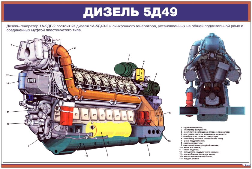 Дизель 1а-9дг