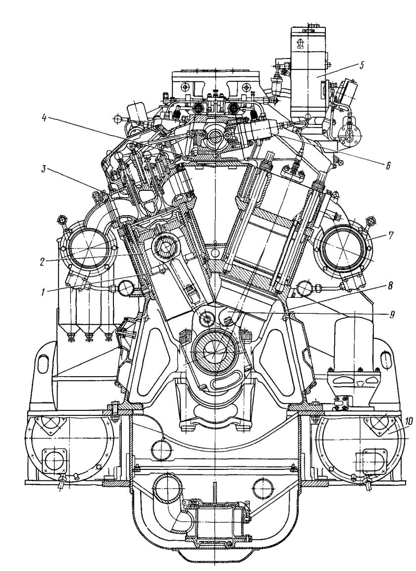 Дизель тепловоза 2тэ116
