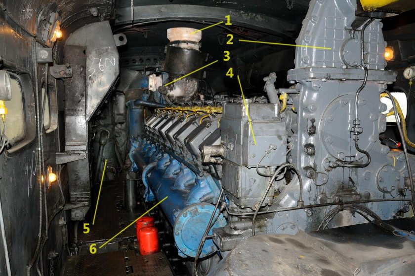 Дизель тепловоза 2тэ10м