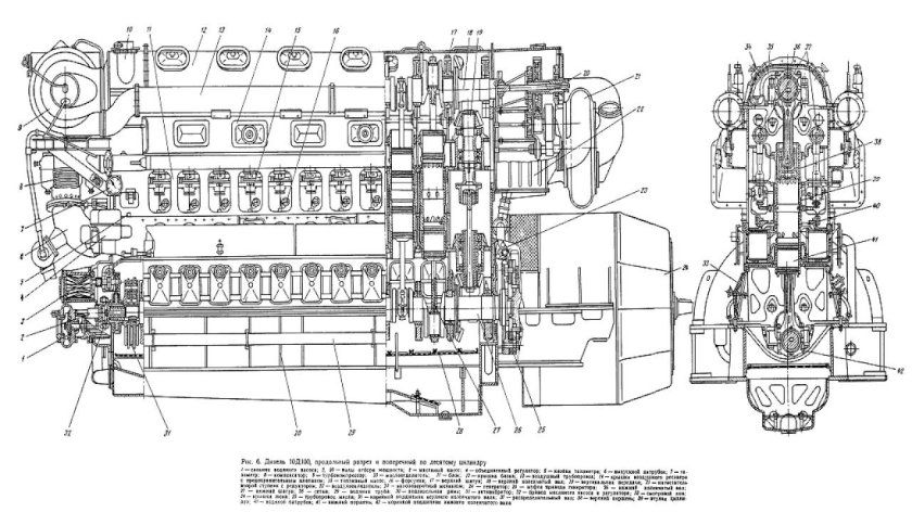 Дизель тепловоза 2тэ116