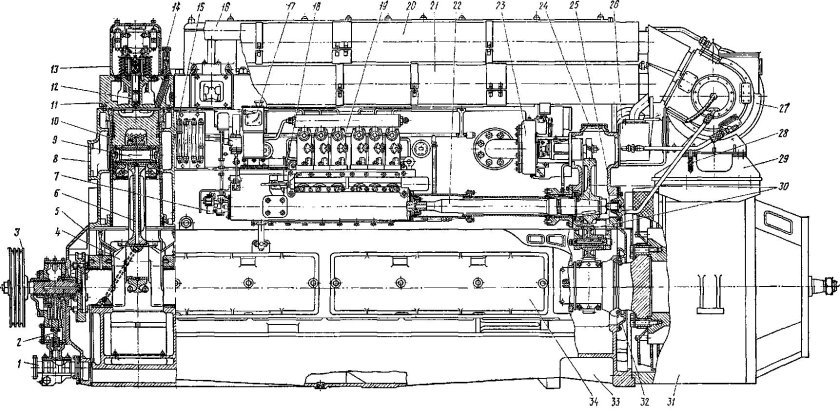 Тепловозный дизель д50