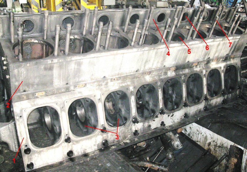 Блок дизеля д49