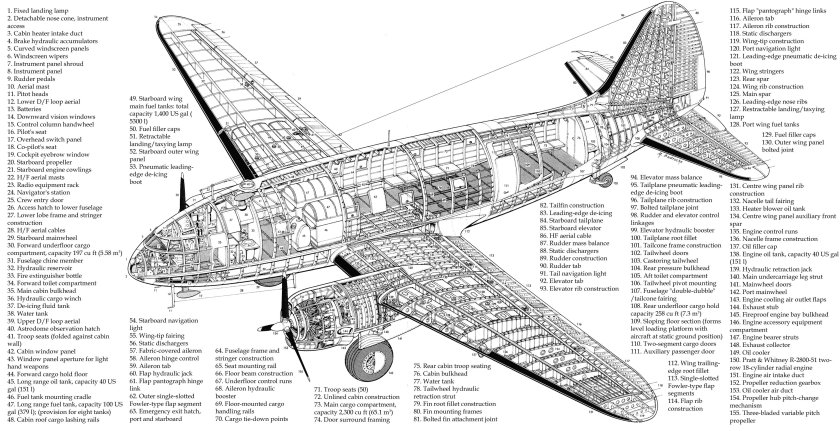 Curtiss c-46