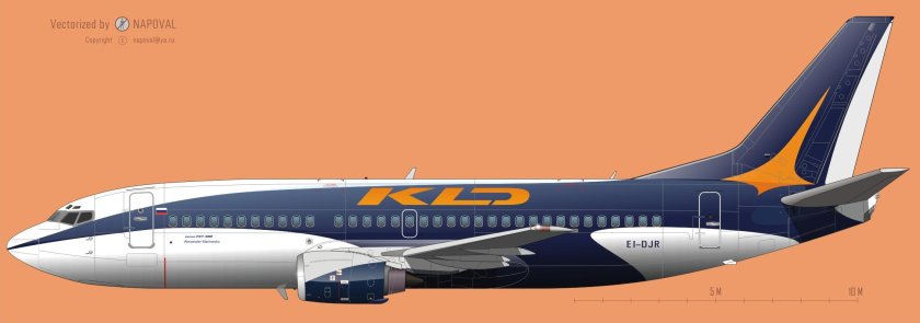 Боинг 737 вид сбоку