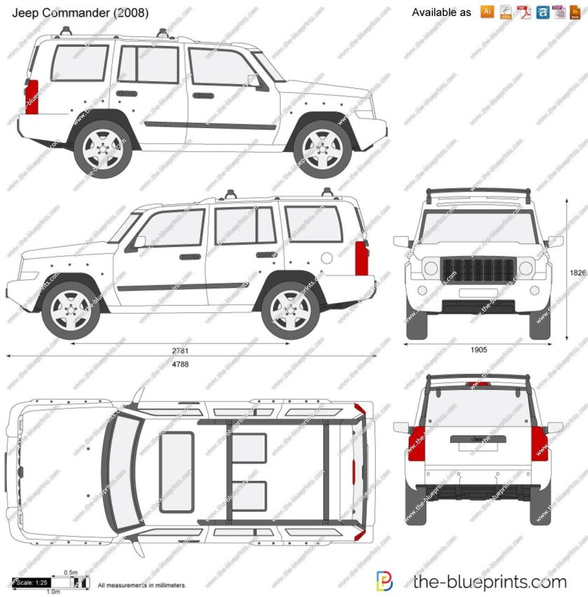 Габариты джип коммандер