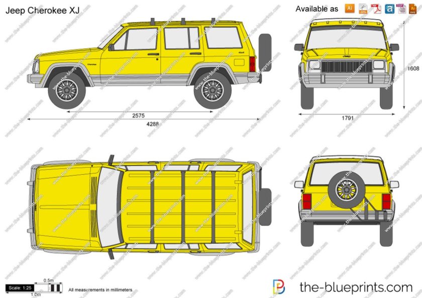 Габариты джип Чероки 1993г