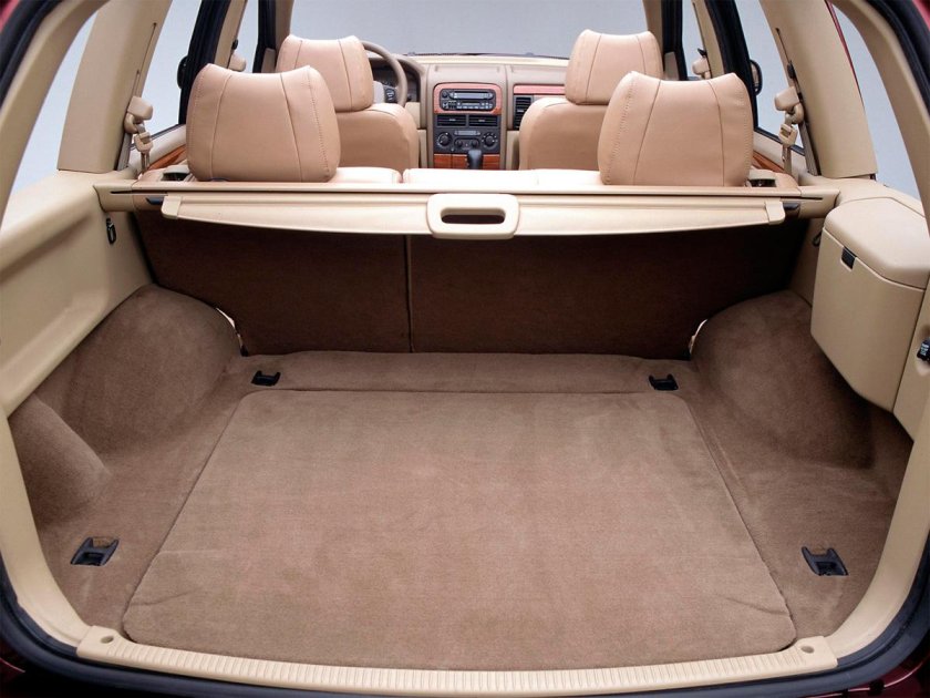 Jeep Grand Cherokee 1998-2004