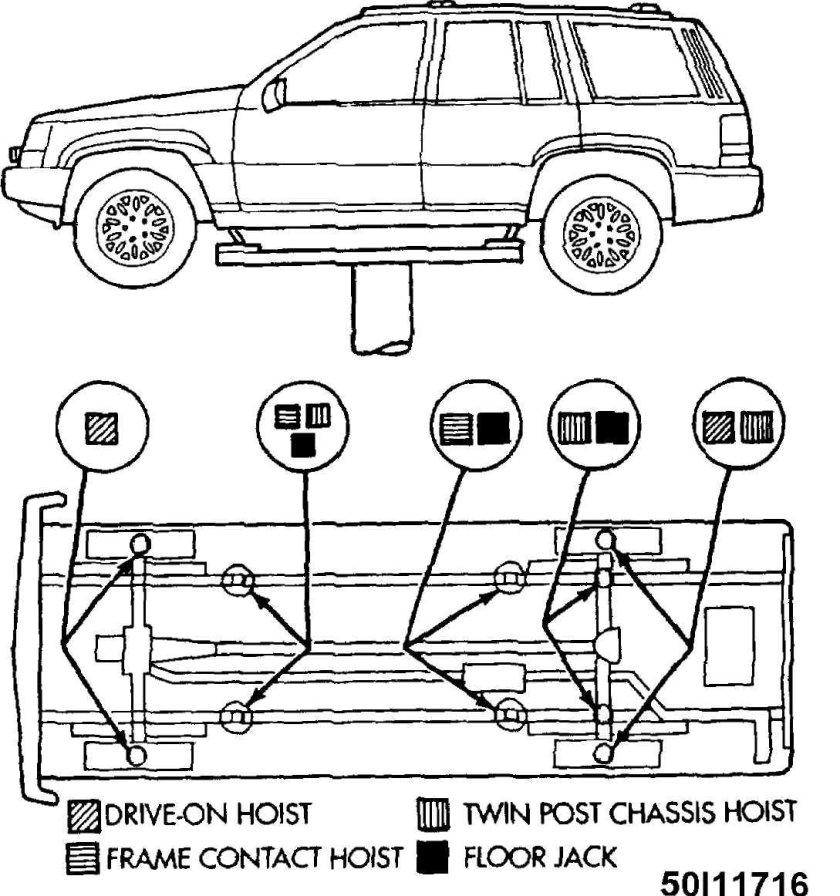 Jeep Grand Cherokee ZJ чертеж