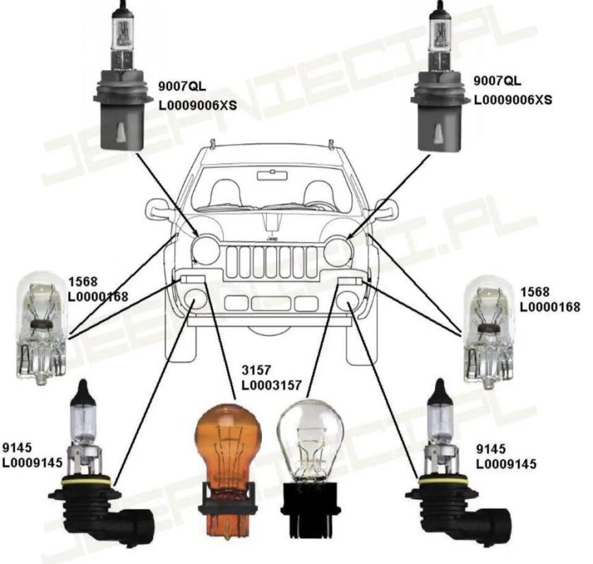 Лампочки поворотника Jeep Compass 2007
