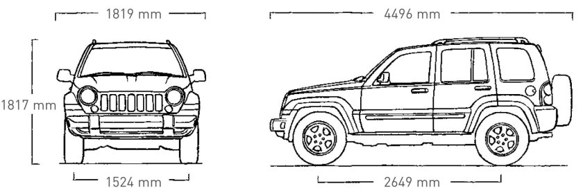 Джип Либерти габариты