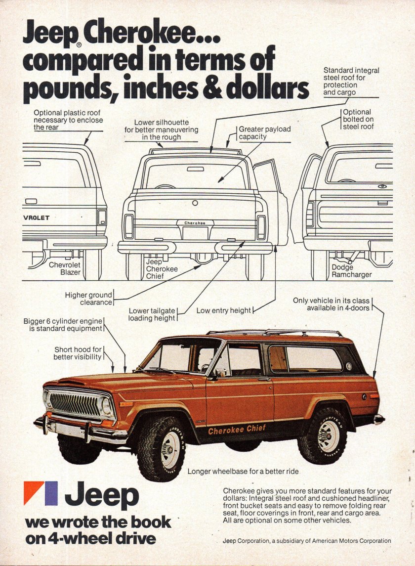 Jeep Grand Cherokee 1990 чертёж