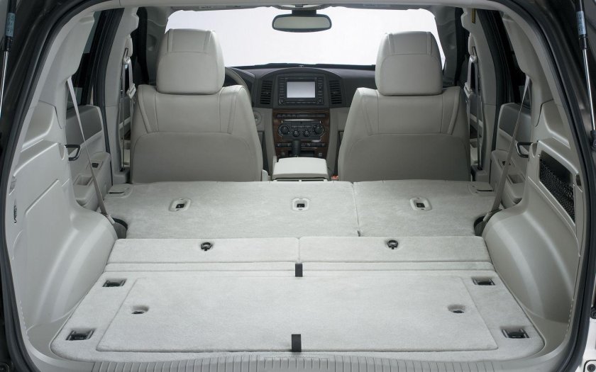 Ширина багажника джип Гранд Чероки WJ