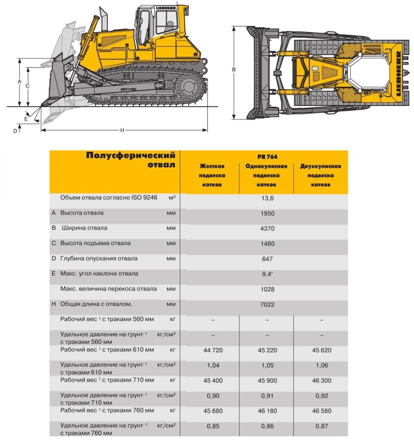 Бульдозер Liebherr PR 764 технические характеристики