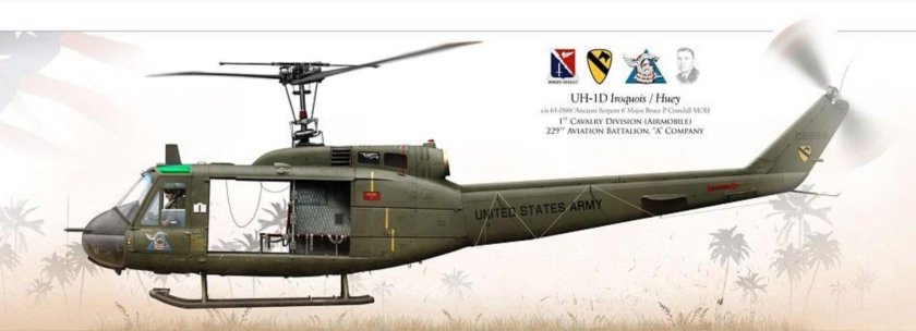 Bell uh-1 iroquois вьетнам
