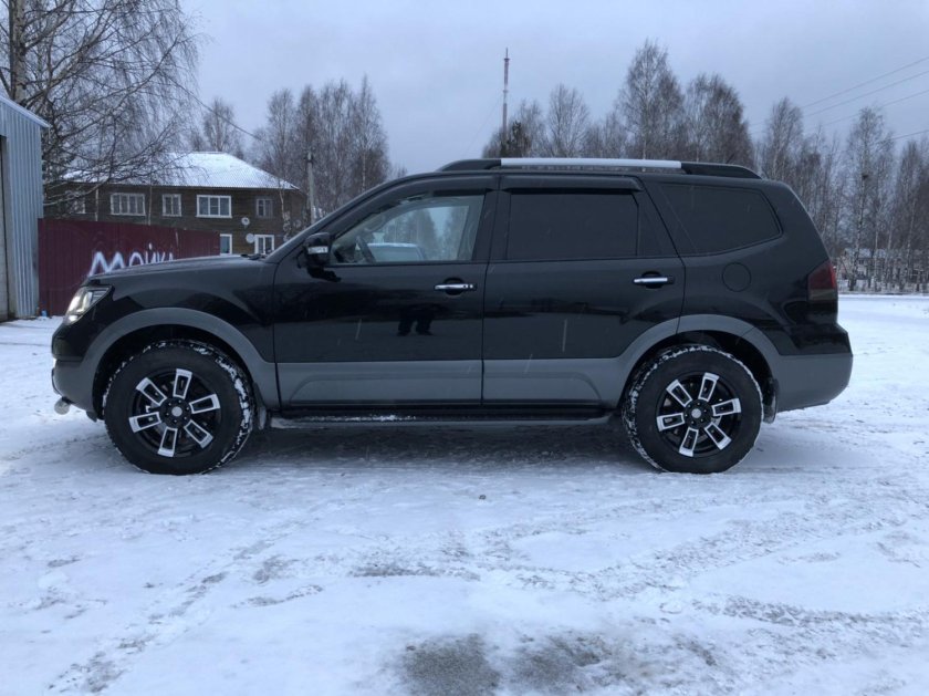 Диски Киа Мохаве r20