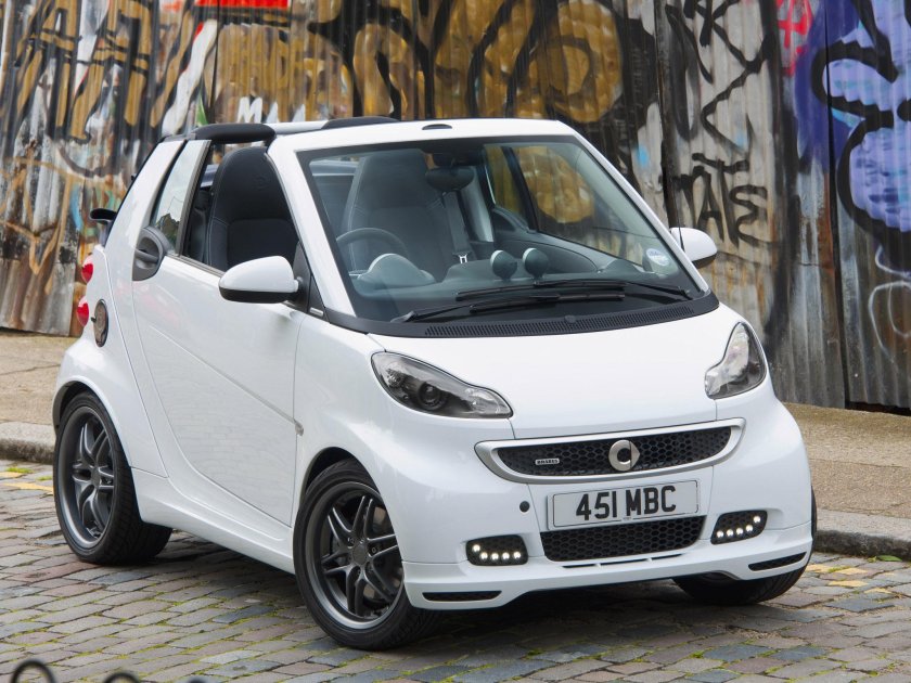 Smart Fortwo Cabrio