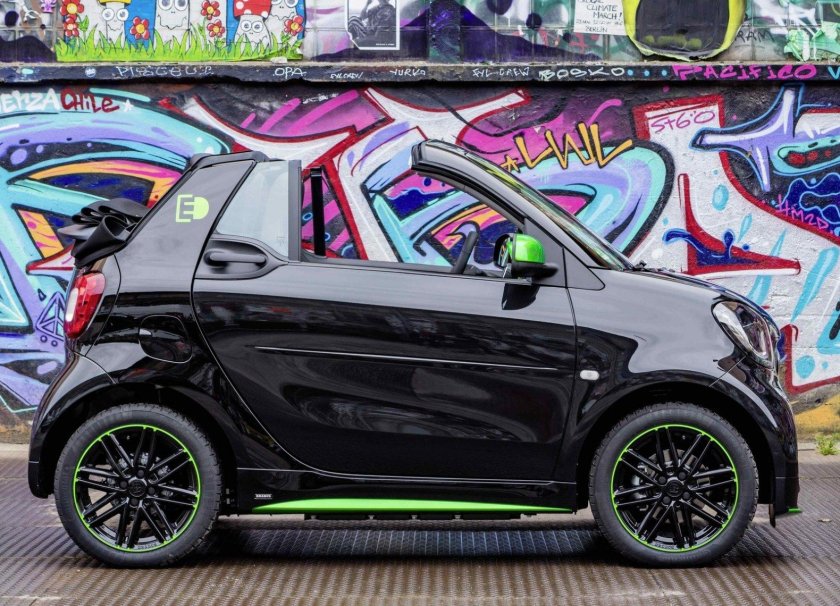 Smart Fortwo Brabus 2017