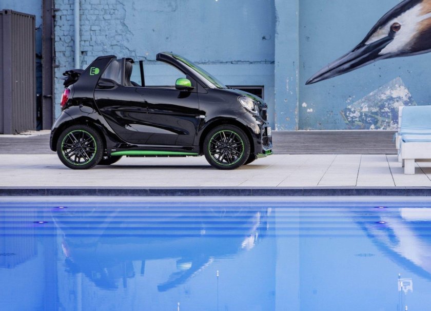 Smart Fortwo Cabrio Electric
