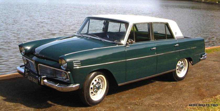 Willys Aero