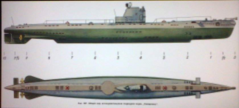 Исследовательской подводной лодки «Северянка»