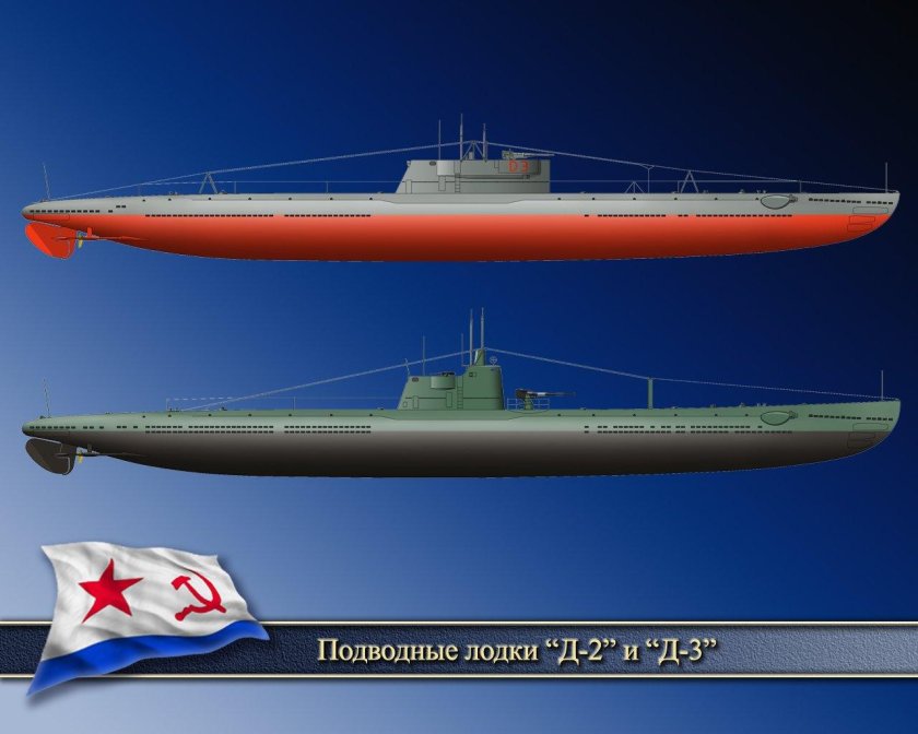 Подводная лодка типа крейсерская