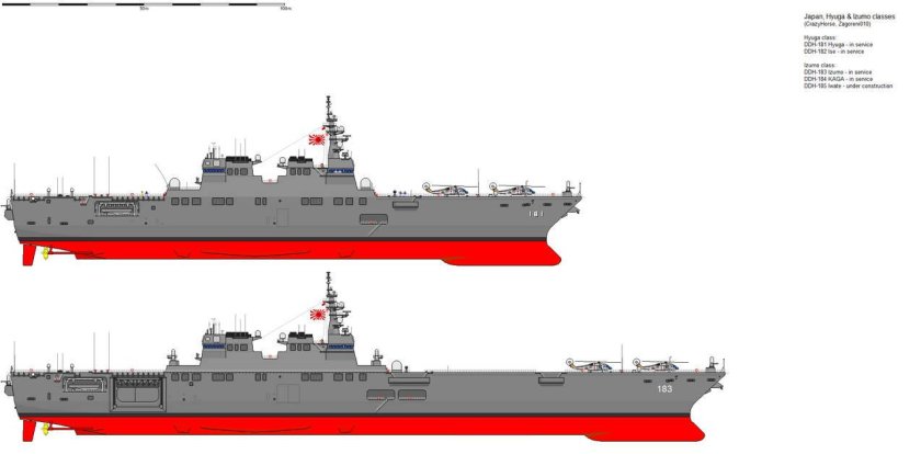 Вертолётоносец Идзумо