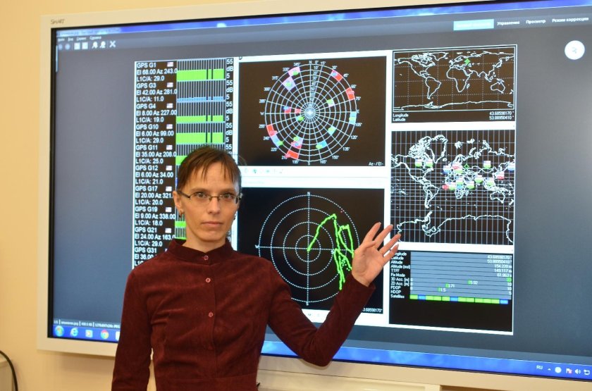 Ученые в области навигации
