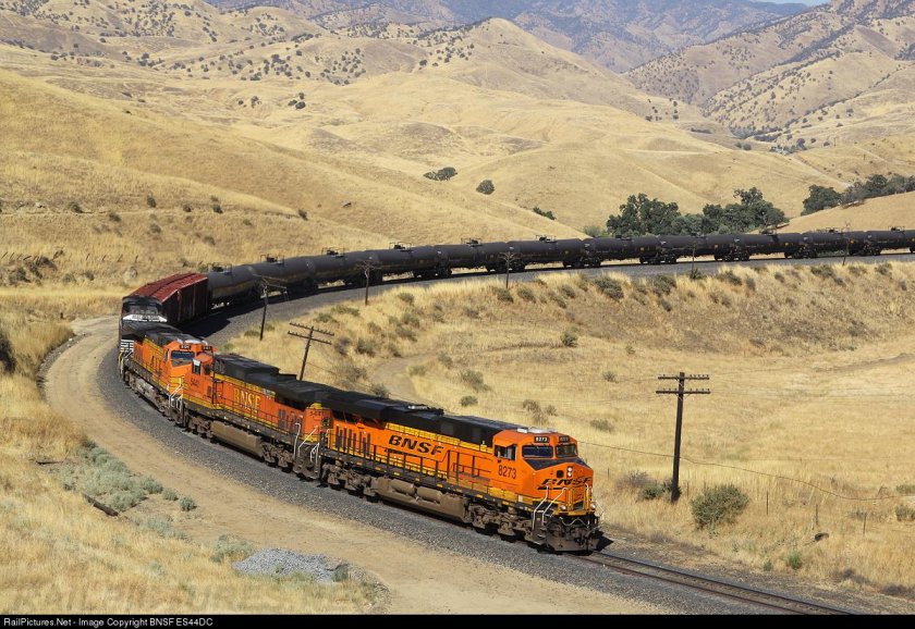 Железная дорога Burlington Northern Santa Fe (BNSF)
