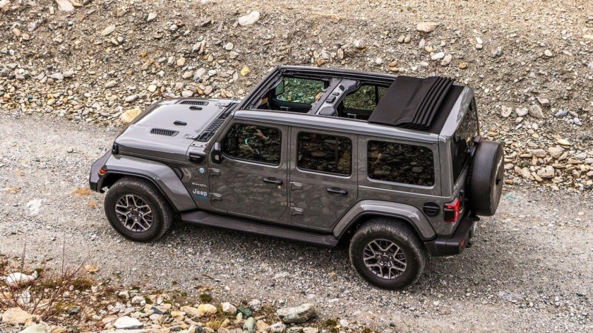 Jeep Wrangler 2021
